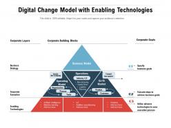 Digital Change Model With Enabling Technologies