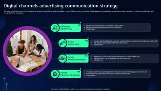Digital Channels Advertising Communication Strategy
