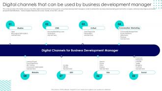 Digital Channels That Can Be Used By Business Development Business Development Best Practices