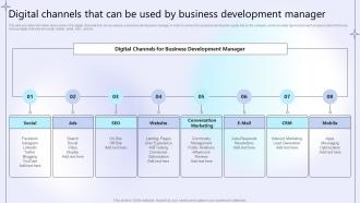 Digital Channels That Can Be Used By Business Development Manager Business Development Planning Process