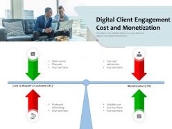 Digital Client Engagement Cost And Monetization