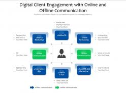 Digital client engagement with online and offline communication