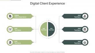 Digital Client Experience In Powerpoint And Google Slides Cpb