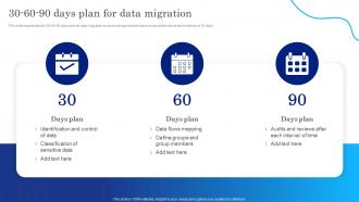 Digital Cloud It 30 60 90 Days Plan For Data Migration Ppt Show Design Ideas