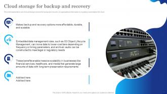 Digital Cloud It Cloud Storage For Backup And Recovery Ppt Show Shapes