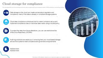 Digital Cloud It Cloud Storage For Compliance Ppt Show Clipart Images