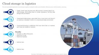 Digital Cloud It Cloud Storage In Logistics Ppt Show Example Introduction