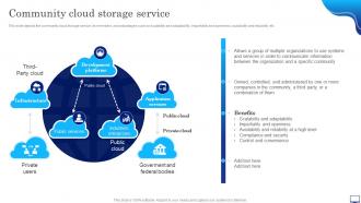 Digital Cloud It Community Cloud Storage Service Ppt Show Format