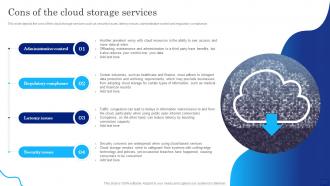Digital Cloud It Cons Of The Cloud Storage Services Ppt Show Format Ideas