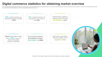 Digital Commerce Statistics For Obtaining Market Overview