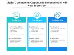 Digital commercial opportunity enhancement with new ecosystem