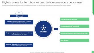 Digital Communication Channels Implementation Of Human Resource Communication