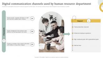 Digital Communication Channels Used By Employee Engagement HR Communication Plan