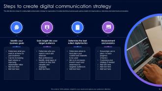 Digital Communication Powerpoint Ppt Template Bundles | Presentation ...