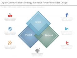 Digital Communications Strategy Illustration Powerpoint Slides Design