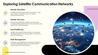 Digital Connectivity Through Satellite Communication Networks PPT Presentation AT Informative Editable