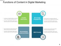 Digital Content Strategy Marketing Icon Media Services Process Team