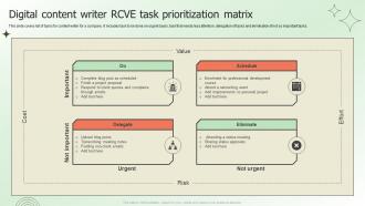 Digital Content Writer RCVE Task Prioritization Matrix