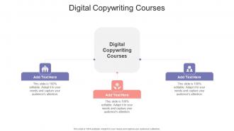 Digital Copywriting Courses In Powerpoint And Google Slides Cpb