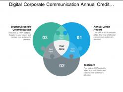 Digital corporate communication annual credit report fund transfer cpb