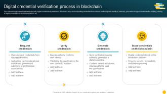 Digital Credential Verification Process In Blockchain Blockchain Role In Education BCT SS