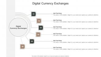 Digital Currency Exchanges In Powerpoint And Google Slides Cpb