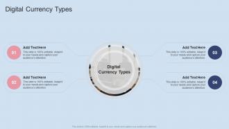 Digital Currency Types In Powerpoint And Google Slides Cpb