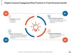 Digital customer engagement best practices to foster business growth