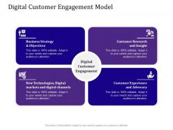 Digital customer engagement model ppt powerpoint presentation pictures shapes