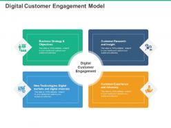 Digital customer engagement model research and insight ppt powerpoint presentation portrait
