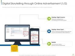 Digital customer engagement powerpoint presentation slides