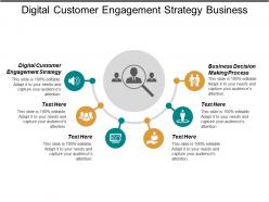 Digital customer engagement strategy business decision making process cpb