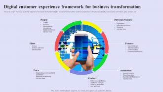 Digital Customer Experience Framework For Business Transformation