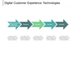 Digital customer experience technologies ppt powerpoint presentation skills cpb