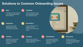 Digital Customer Onboarding Automation Insights PPT Summary AT Best Multipurpose