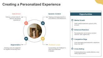 Digital Customer Onboarding Automation Insights PPT Summary AT Professional Multipurpose