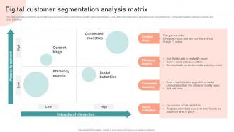 Digital Customer Segmentation Customer Segmentation Targeting And Positioning Guide For Effective