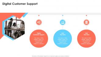 Digital Customer Support In Powerpoint And Google Slides Cpb