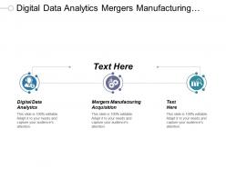 Digital data analytics mergers manufacturing acquisition experience online making cpb
