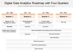 Digital Data Analytics Roadmap With Four Quarters