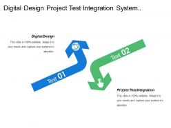 Digital design project test integration system verification validation