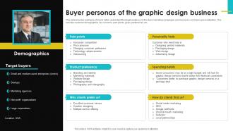 Digital Design Studio Business Plan Buyer Personas Of The Graphic Design Business BP SS V