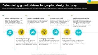Digital Design Studio Business Plan Determining Growth Drivers For Graphic BP SS V