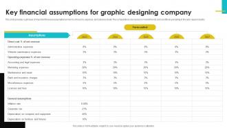 Digital Design Studio Business Plan Key Financial Assumptions For Graphic BP SS V