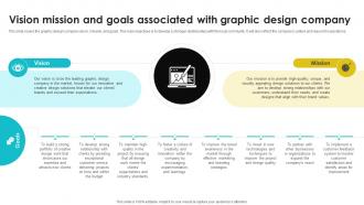 Digital Design Studio Business Plan Vision Mission And Goals Associated BP SS V