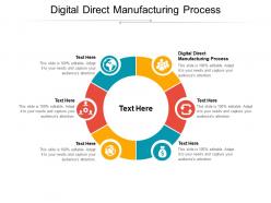 Digital direct manufacturing process ppt powerpoint presentation summary maker cpb