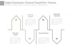 Digital distribution channel powerpoint themes