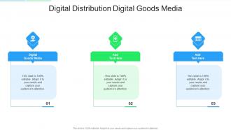 Digital Distribution Digital Goods Media In Powerpoint And Google Slides Cpb