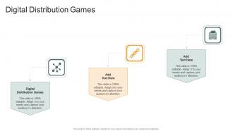 Digital Distribution Games In Powerpoint And Google Slides Cpb
