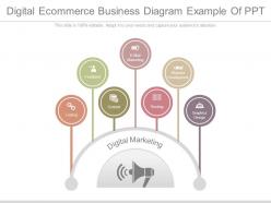 Digital ecommerce business diagram example of ppt
